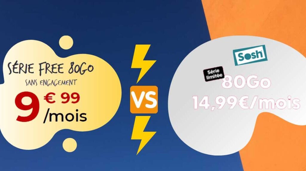 Comment profiter de l’abonnement Sosh mobile à 9.99 euros ?