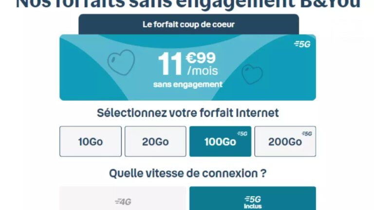 Forfait Bouygues Telecom avec internet illimité 5G en promotion