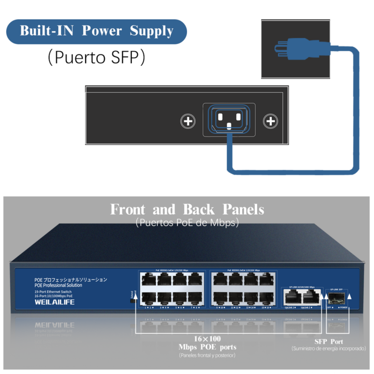 Switch PoE 16 ports non administré pour réseau Ethernet professionnel
