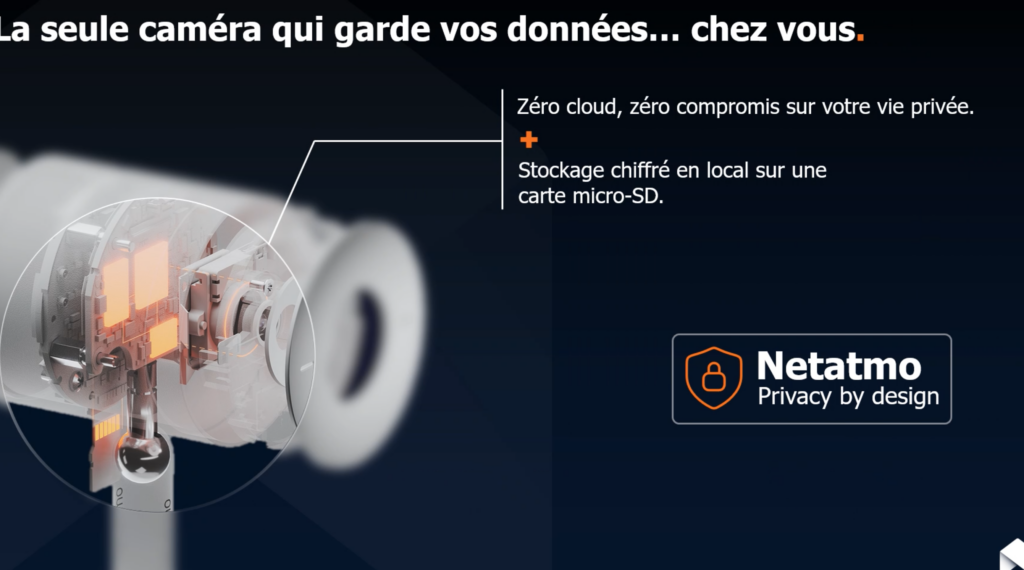 Comment la carte Netatmo peut révolutionner votre quotidien ?